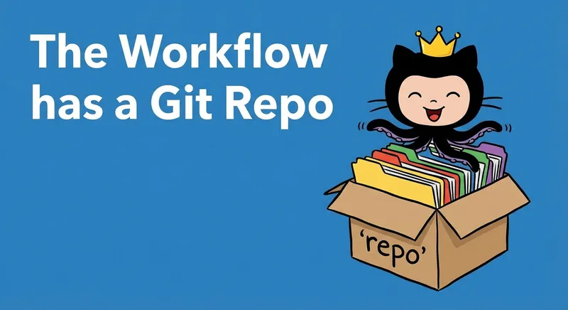 The Workflow git repo structure