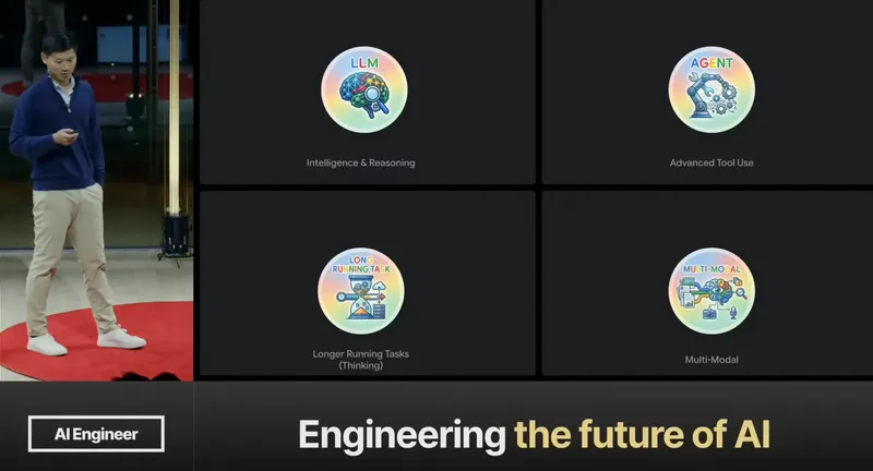 Four Categories
