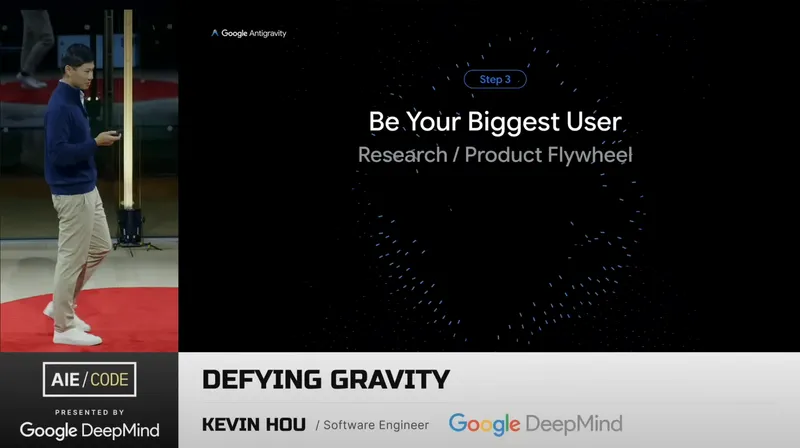 Be Your Biggest User: Research / Product Flywheel
