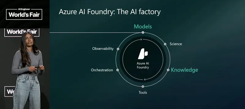 Ms Sharma Ai Factory