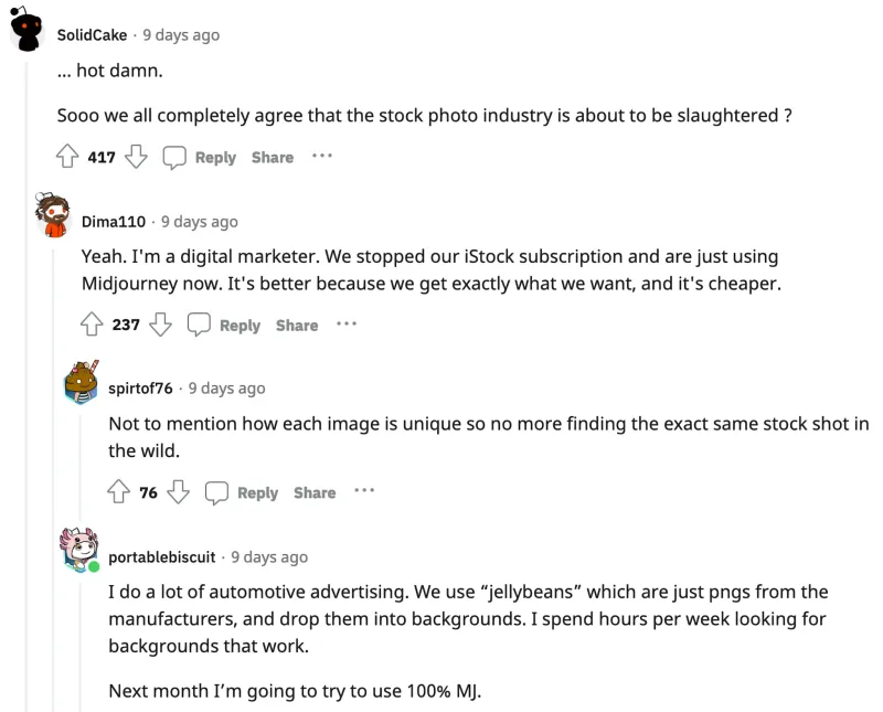 Reddit Midjourney Stock Photo