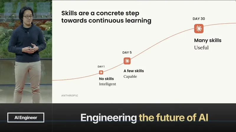 Skills continuous learning